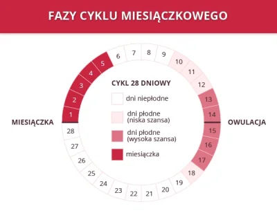 rozowy_dzban - @MatAre: skąd Ty to wziąłeś ?

@AnonimoweMirkoWyznania: może tym raz...