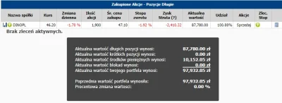 marchiXT600 - Jak tak patrze na miniaturke to az przypomnialem sobie o istnieniu "gra...