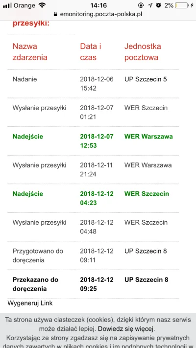 Sharry12 - o co chodzi? dostałem dzisiaj awizo na swoją paczkę #pocztapolska