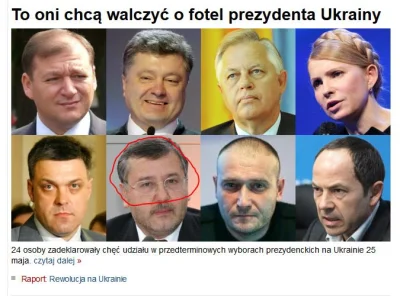 f.....r - Bronisław woli ukrainę? :O

#rzalibul #komorowski #prezydent #ukraina #szok...