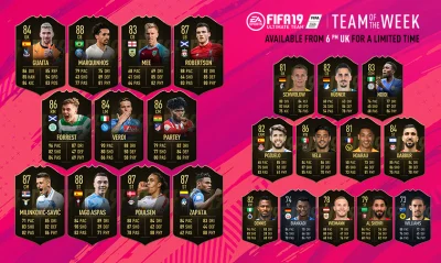 SpiderFYM - TOTW 29
#fut #fifa19