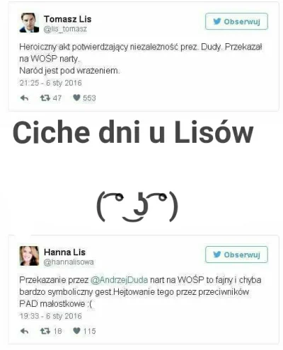 batyiwodka - #duda #lis #wosp2015 #polityka #cichedni