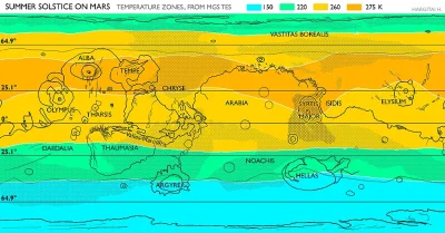 Rancor - Średnie maksymalne dobowe temperatury w trakcie lata na półkuli północnej (w...