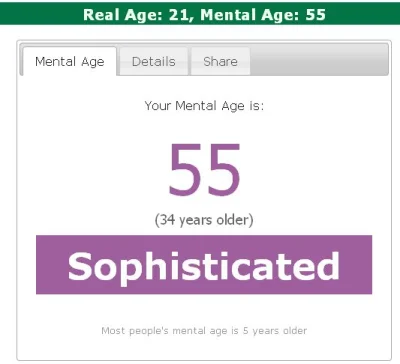 e.....u - Your Mental Age is:

55

(34 years older)

Sophisticated



O #!$%@?...



...