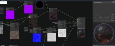 wietrzyk - W najnowszej wersji beta Unity dostajemy w końcu edytor shaderów na graphi...