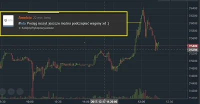 zakopiak - #kryptowaluty #iota ( ͡° ͜ʖ ͡°)