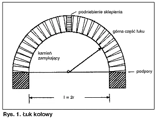 Edeadmotion - @Obserwatorzramienia_ONZ: ja miałem skojarzenia z czymś dużo wcześniejs...