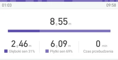 FHA96 - Czy u was tez przeważa sen płytki?
#sen #miband #miband3