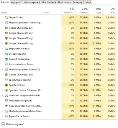 rovi - Potrzebna porada :/ mam lapka (ultrabook) samsung np530u4e - nowy, z win 8.1, ...