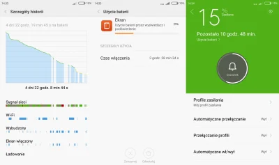 ibiza_Driver - #xiaomi #redmi3pro bateria w praktyce