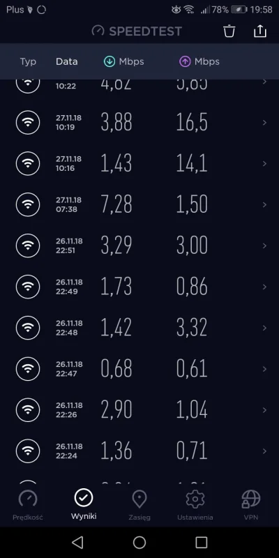 Speleo84 - Prędkość internetu domowego #LTE od #plusgsm w centrum Krakowa. #plus robi...