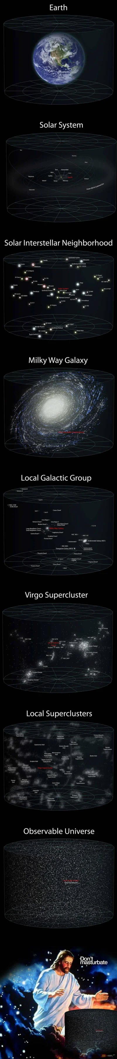 zboinek - #ciekawostki #astronomia #heheszki