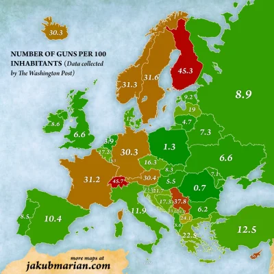 Springiscoming - @reddml: Szwecja ma wiecej broni na osobe niz wiekszosc krajow w eur...