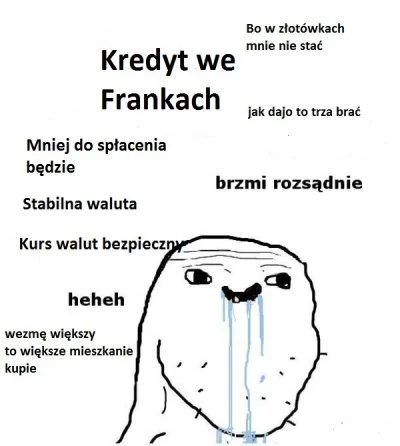 S.....b - #heheszki #ekonomia #frankowicze #brainlet #januszebiznesu #janusze #kredyt...