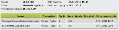 takasprawa - #bukmacherka #pilkanozna #cracovia #lechpoznan