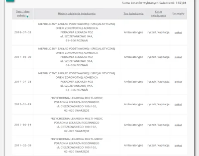 BELPOLOPINIA - Prosze :co miesiąć płace pełne składki ZUS
Ale tyle odebrałem.
To je...