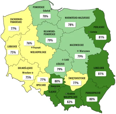 P.....u - @6c6f67696e:

I jeszcze raz matury, aby udowodnić, że to stały trend [200...