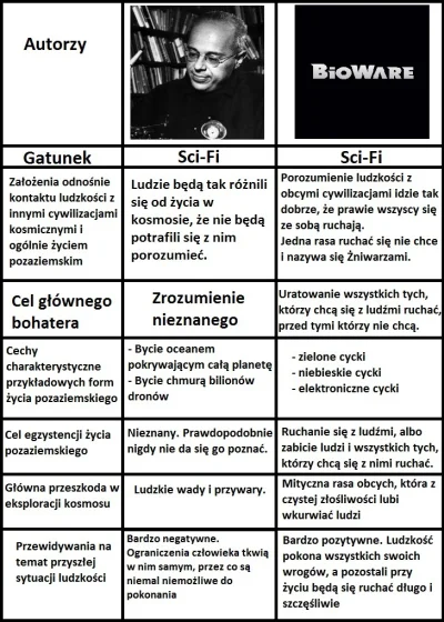 T.....5 - @Althorion: ja te podpisy nad zdjęciami z nowego Tormenta potraktowałem hum...