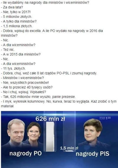 m.....- - Niech ktoś jeszcze powie, że zapeło telewizja publiczna była tak samo upoli...