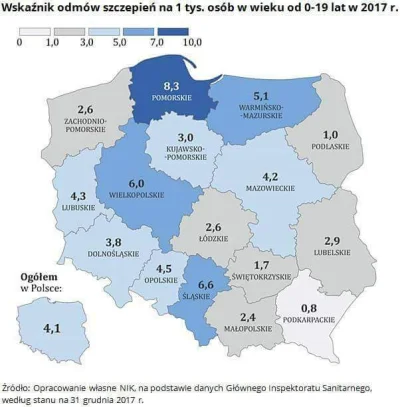 P.....s - #neuropa za wszelką cenę próbuje łączyć antyszczepionkowców z "prawicowym z...