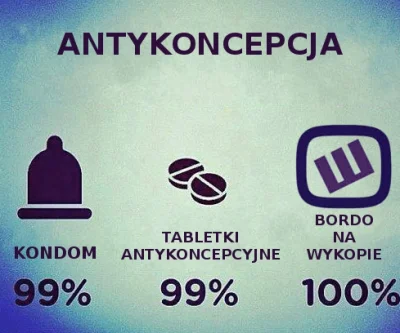 robin_caraway - #antykoncepcja #bordocontent #humorobrazkowy