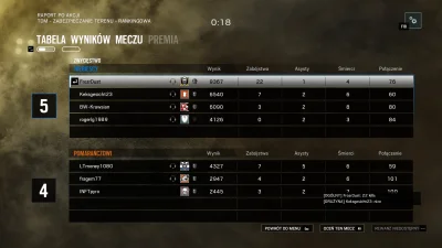 milionuw_100 - Ale dziś staty zrobiłem XD 
#siege