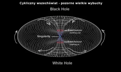 Syntax - @Mickie_Black: @krychu90: @ZimnyKruk: @Machas: Temat trudny... Ale fajnie so...