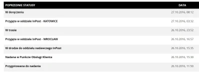 JestemZSosnowca - @zagorzanin: @mizeriowy: mi inpost zgubił paczkę, ale sobie nic z t...