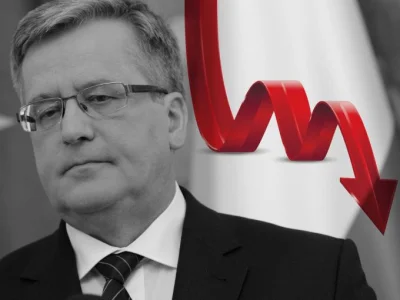 L.....K - @ziobro2: Bronisław BUL PRZEGRYW Komorowski