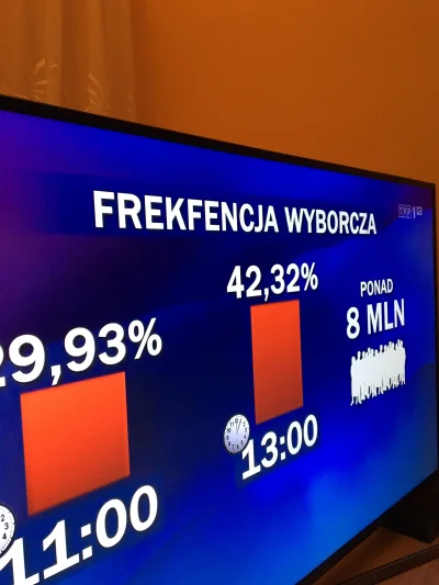 H.....n - Czajcie to #!$%@? XDDDDDD #tvpis #tvp1 #grammarnazi #bekazpisu