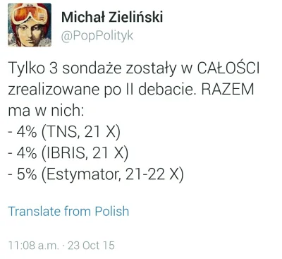 PolarisCry - @MirkoStats: