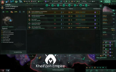 Cyrus717 - Maszyna została przywódca frakcji religijnej xD 
#stellaris