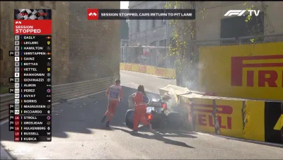 matixrr - Za nasze podatki ( ͡° ʖ̯ ͡°)
#kubica #f1 #f1gif