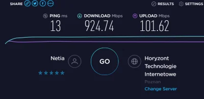 Judaszanin - #speedtest #internet #swiatlowod #netia #chwalesie
Test prędkości inter...