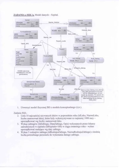 JavaEngineer - Kto chce sobie poćwiczyć coś z #sql bardzo praktyczne. 
Kilkanaście t...