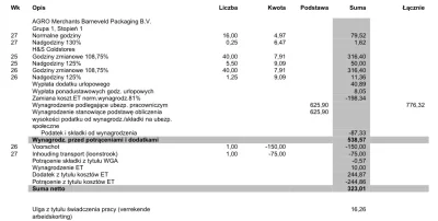 domino22 - #holandia #praca #biuro #agencja #pośrednictwo #praca #koszty #ET Chciałby...