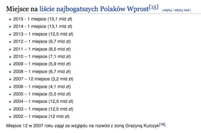 13czarnychkotow - Ożeń się, mówili, będzie fajnie...
#kulczyk #rozowepaski #heheszki...