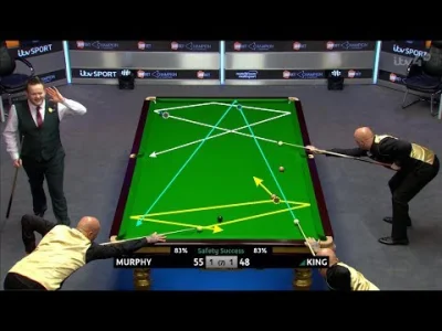 Darkejas - co tu się stało?
#snooker