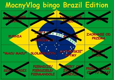 PatoPaczacz - Brazylijskie Bingo 11! Sorry za jakość, dziś również wyjątkowo bez szcz...