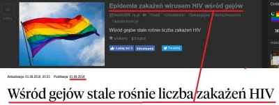 RedBulik - Takie tam prawicowe manipulacje i ich "newsy" ;)