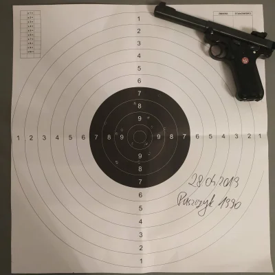 P.....0 - Ruger Mark IV Target, .22 LR S&B CLUB 2.56 g, 90 punktów

10 10 9 9 9 9 9...