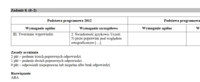 krystalTritapik - @ All

To jest zadanie z próbnego sprawdzianu ósmoklasisty, to ra...