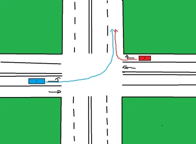 Emes91 - @melekhov: B ma pierwszeństwo, ponieważ A wjeżdża na nie swój pas - skręcał ...