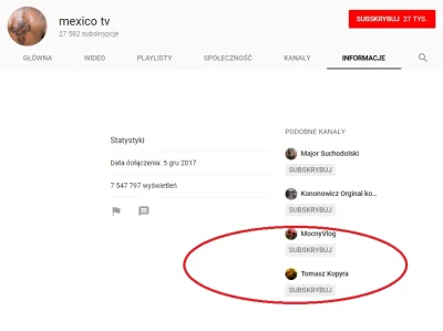 Ksemidesdelos - ( ͡° ͜ʖ ͡°)
#youtube #kononowicz #mexicano #mexicotv #tomaszkopyra #...