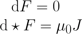 Clermont - Ciekawostka z #fizyka i #matematyka. Elektrodynamika na podstawowym poziom...