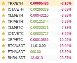 drhipis - wiadomo która najstabilniej ( ͡° ͜ʖ ͡°)
#trx