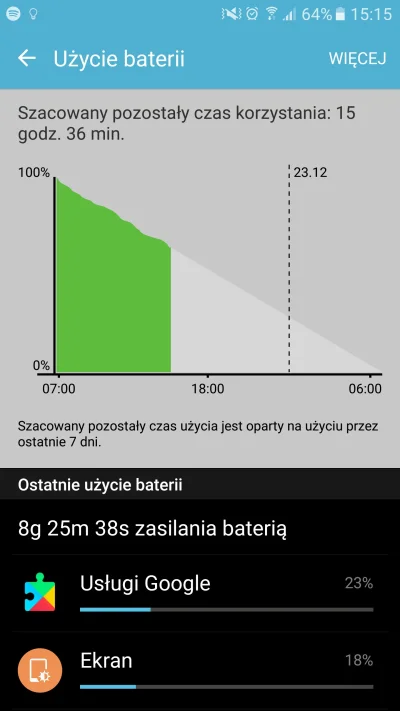 bodzi_dzwunik - samsung #s7 #galaxys7 #android 
Prawie 2h wlaczonego ekranu. Czy taki...