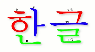 Goglez - Krótka historia koreańskiego alfabetu

Hangul (한글), czyli „koreańskie pism...