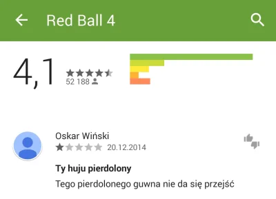 T.....k - Do kogo on tak właściwie to napisał? :D

#googleplaycontent