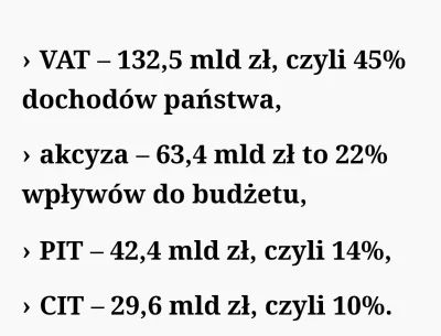 Poldek0000 - @mietkomietko taka ciekawostka , na czym zarabia Państwo?